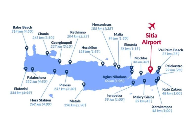 Sitia Airport | Crete (JSH)